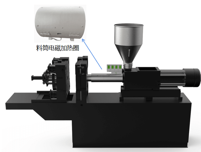 電磁加熱.png