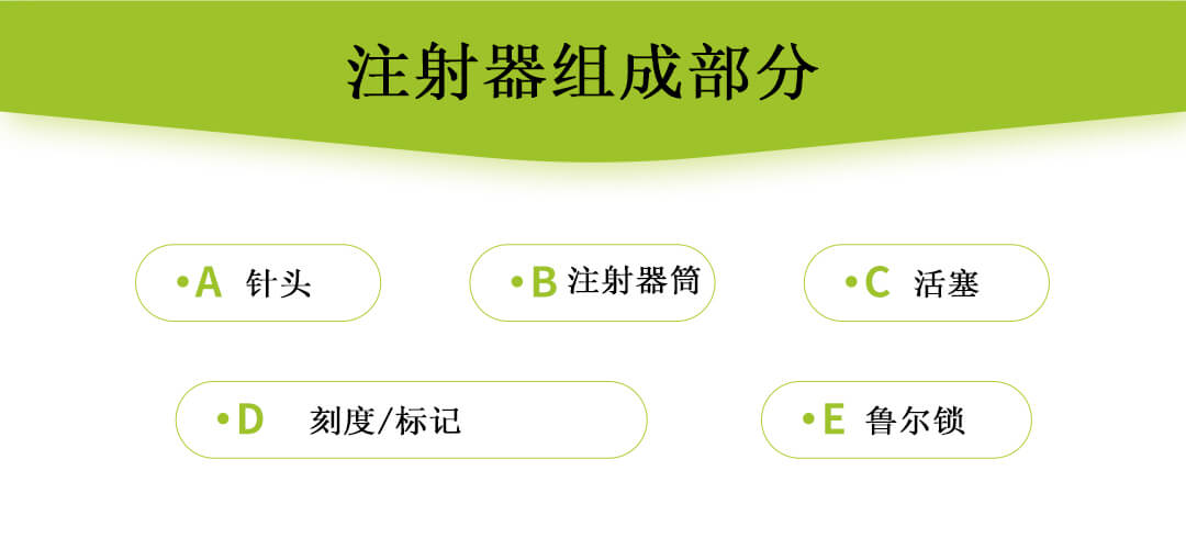 1753669305748895.jpg 注射器組成部分.jpg