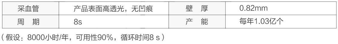 PET采血管生產線案例參數圖