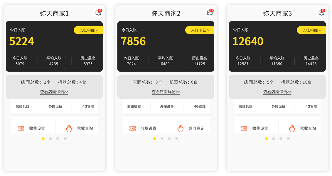 VR加盟 虛擬現實(shí)體驗館 門(mén)店管理 智能自助設備