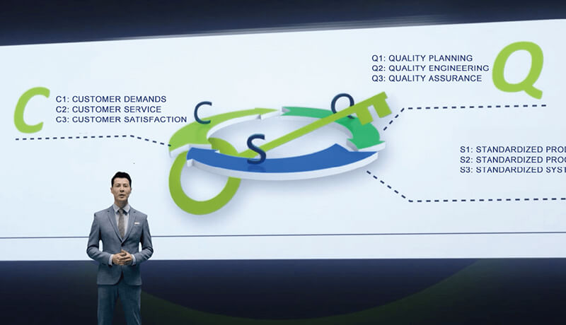 DKM注塑機RND系統